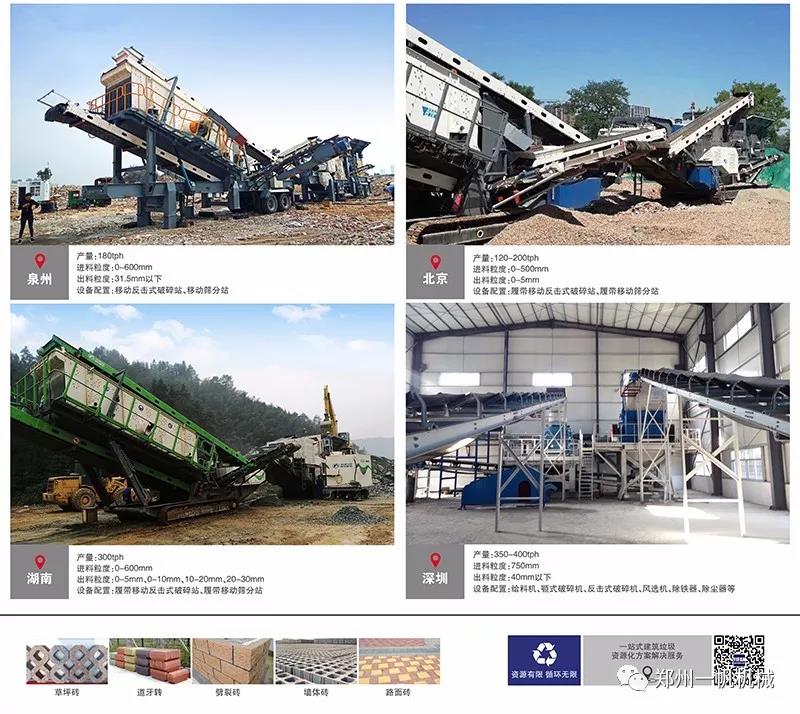 建筑垃圾處理生產線 建筑垃圾處理生產線